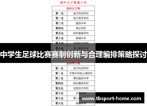 中学生足球比赛赛制创新与合理编排策略探讨